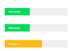 hogyan használd a kriptovalutát pénzkeresetre