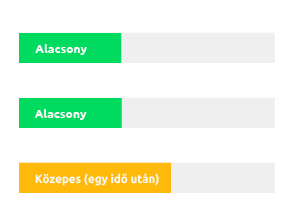 Reggeli Monitor Nagy Károllyal