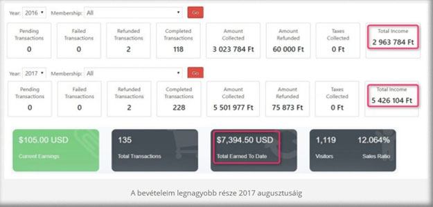 online kereskedelmi bináris opciók fórum teszt forex