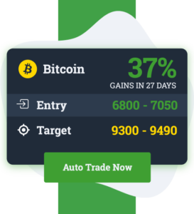 tradingview btc usd bitfinex